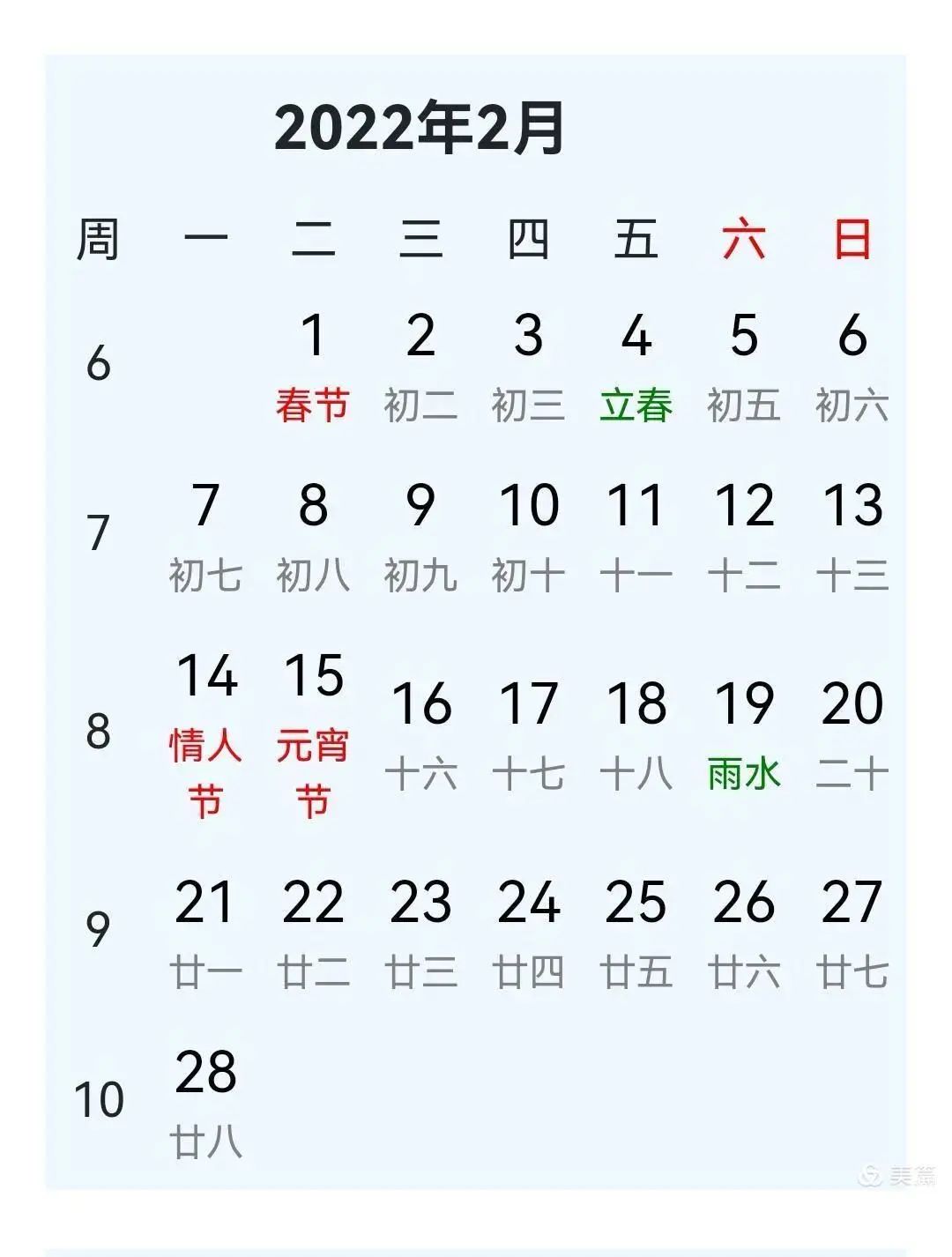 22
