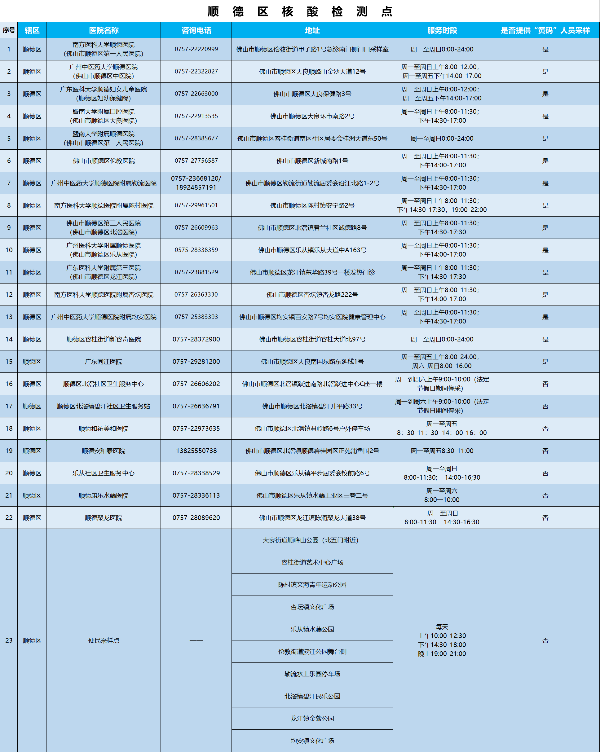 微信图片_20220106152800