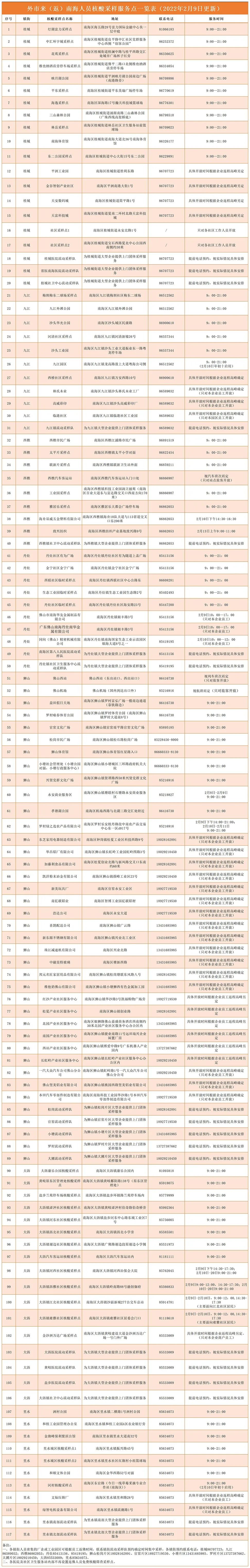 微信图片_20220210110004